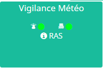 Vigilance Météo