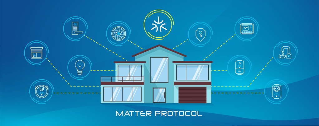 Matter 2026 — le standard domotique qui change tout pour Jeedom — Lunarok domotique